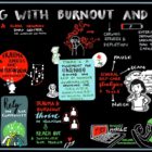 GIJC21, Dealing with Burnout and Stress Graphic