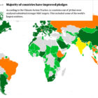 The Guardian analyzes countries' climate change pledges