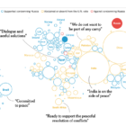 NYT: Западу не удалось изолировать Россию